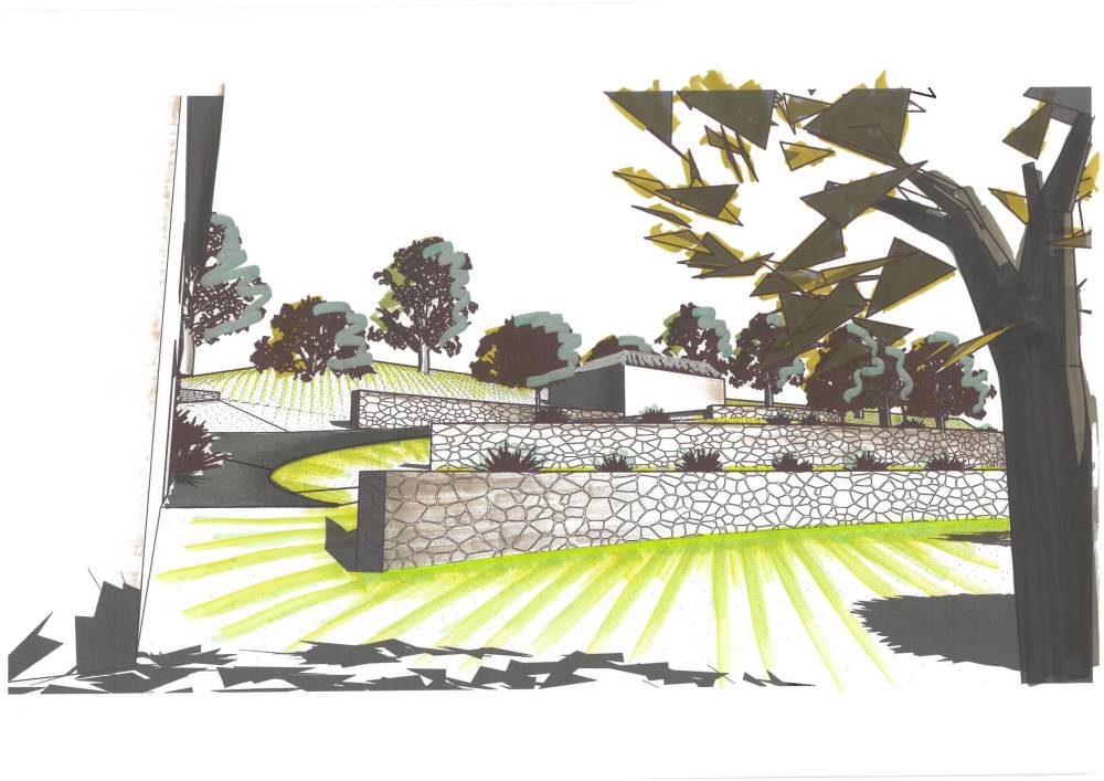 Modeler le site (2)