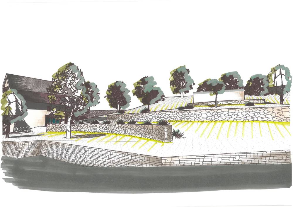 Modeler le site (1)