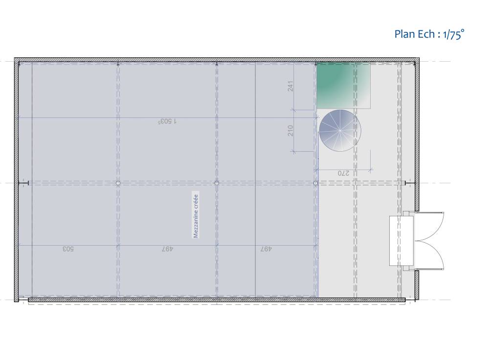 Distribution (2)